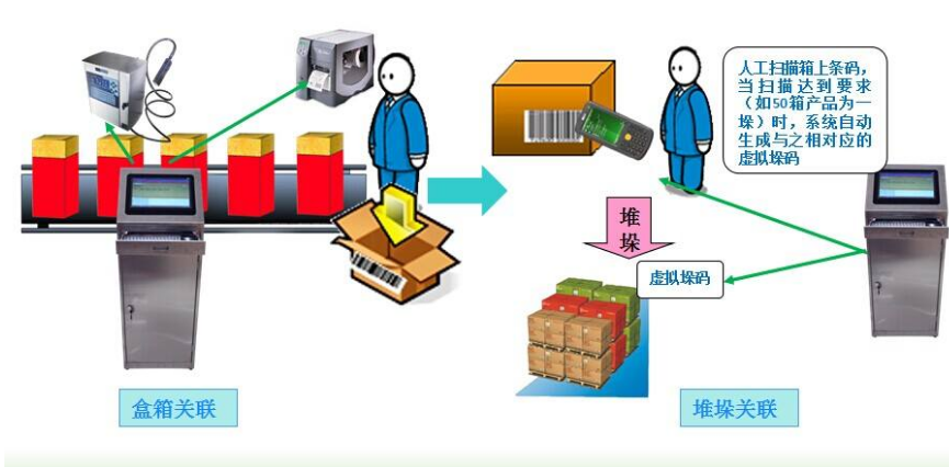 黄瓜视频免费在线观看防竄係統是什麽 黄瓜视频免费在线观看防竄係統能解決什麽問
