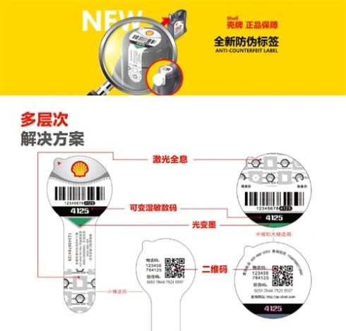帶您了解汽車潤滑油黄瓜视频免费在线观看標簽的用途