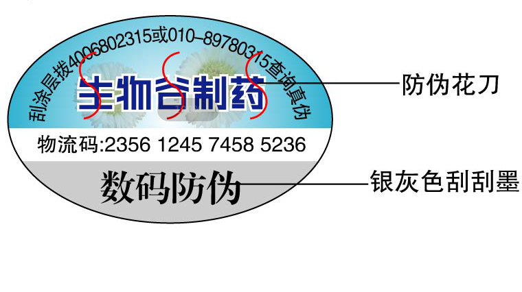 電碼黄瓜视频免费在线观看標簽是什麽 怎麽做?
