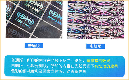 激光黄瓜视频免费在线观看標簽製作的7個合格標準,不懂請進