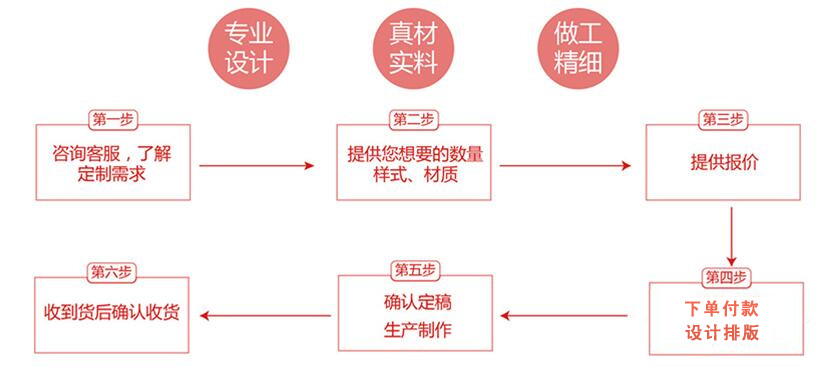 廣州黄瓜视频免费在线观看標簽製作