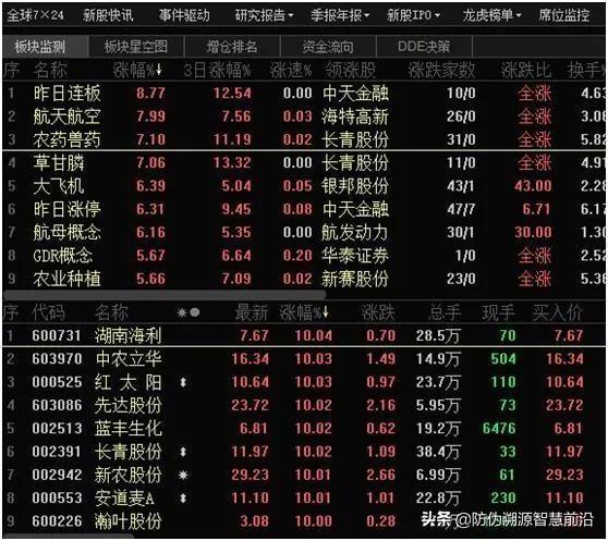蝗災來襲，農藥獸藥黄瓜视频免费在线观看溯源麵臨機遇和挑戰