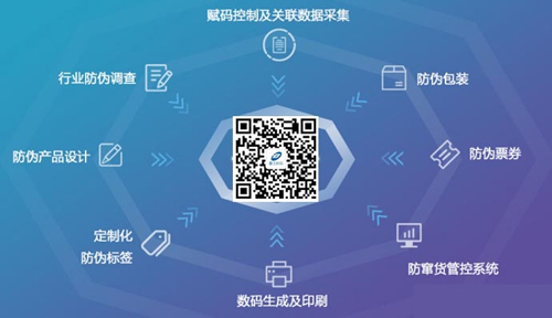 定製產品黄瓜视频免费在线观看標簽的意義何在？