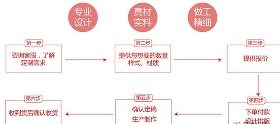 黛萊美黄瓜视频免费在线观看標簽技術方案
