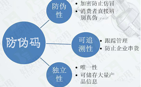 素力高黄瓜视频免费在线观看解決方案