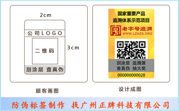 黄瓜视频免费在线观看標簽是如何製作出來的?