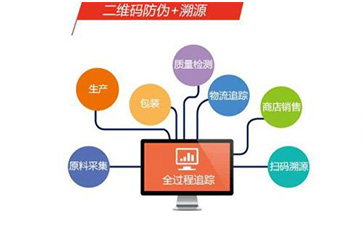 飲料黄瓜视频免费在线观看溯源係統具有哪些功能和優勢?