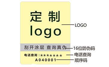 電碼黄瓜视频免费在线观看查詢係統功能特點