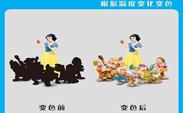 溫變黄瓜视频免费在线观看標簽技術類型與檢測方法