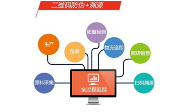 定製二維碼黄瓜视频免费在线观看溯源係統可以帶來哪些優勢價值?