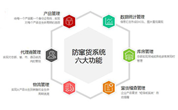 黄瓜视频APP污污污可以解決哪些問題,具有哪些優勢?