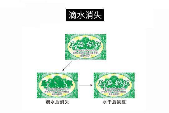 廣州黄瓜视频免费在线观看標簽製作,滴水消失黄瓜视频免费在线观看標簽